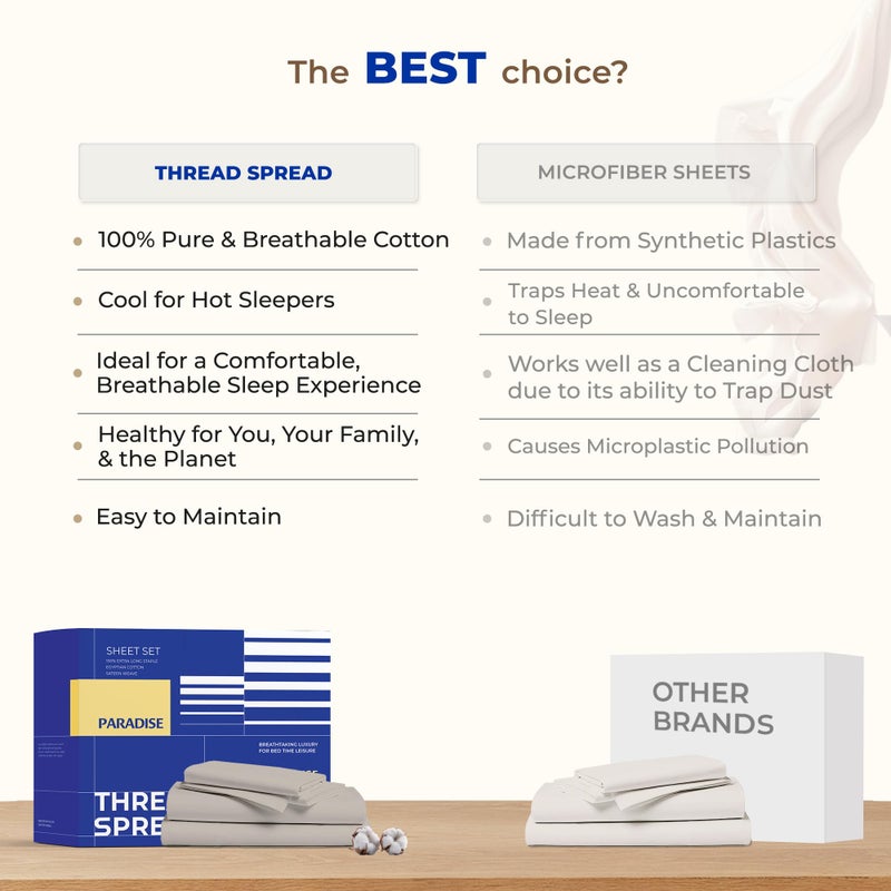 THREAD SPREAD 100% Egyptian Cotton King Size Sheet Set - High Thread Count King Size Sheets Set Egyptian Cotton, 4 PC Silver 16" Deep Pocket, Soft Cooling Sateen Ultra Luxury Hotel Bedding - Image 5